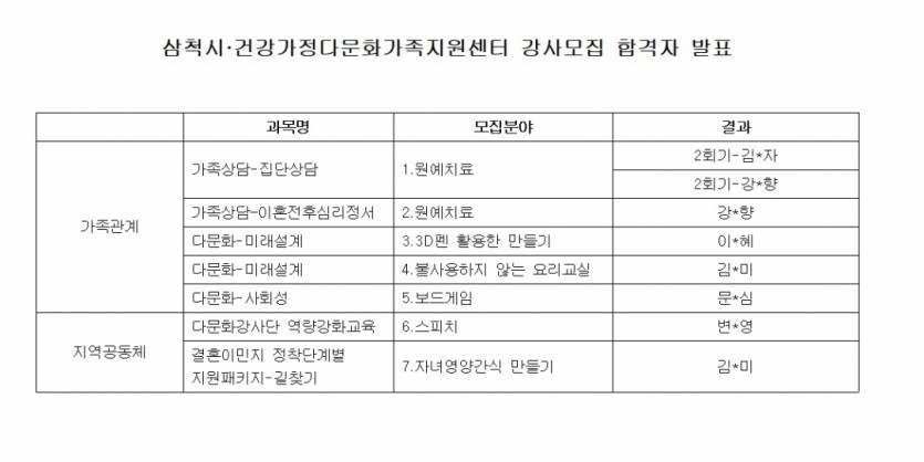 합격자 발표.jpg
