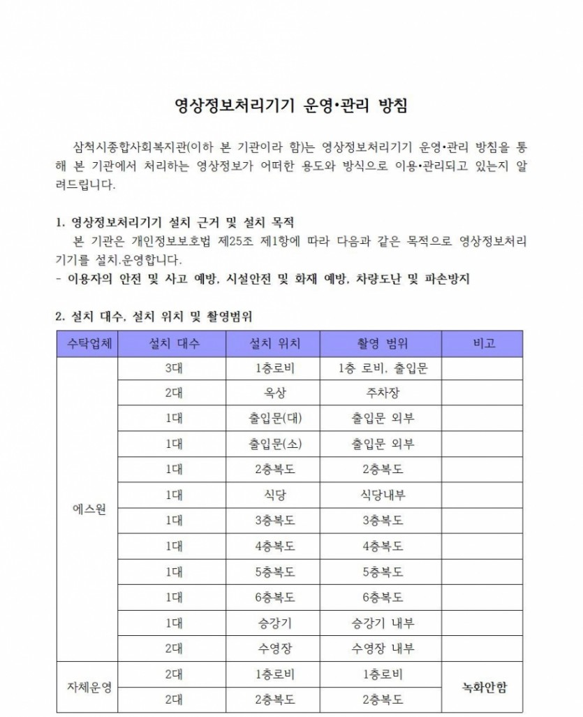 영상정보처리기기운영관리방침001.jpg
